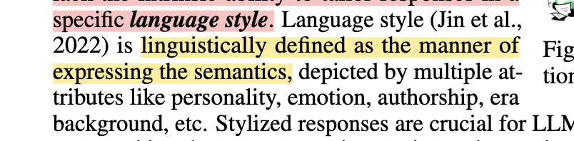 dressing-up-style-definition